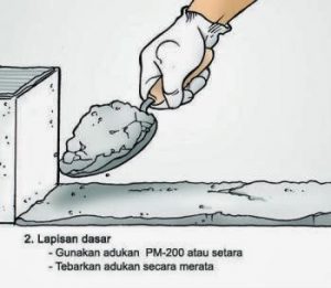 Cara Pasang Hebel