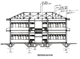 STRUKTUR BANGUNAN RUMAH /GEDUNG part3