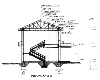  STRUKTUR BANGUNAN RUMAH GEDUNG part3