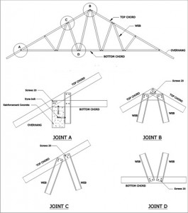 Truss -500