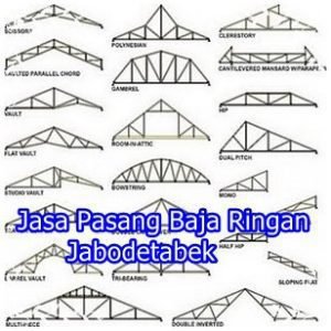 Pasang Baja Ringan