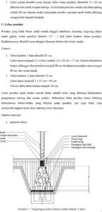 Spesifikasi Pondasi