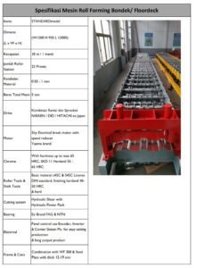 Spesifikasi Mesin Cetak Bondek