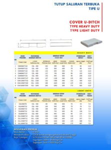 U Ditch Precast Spesifikasi